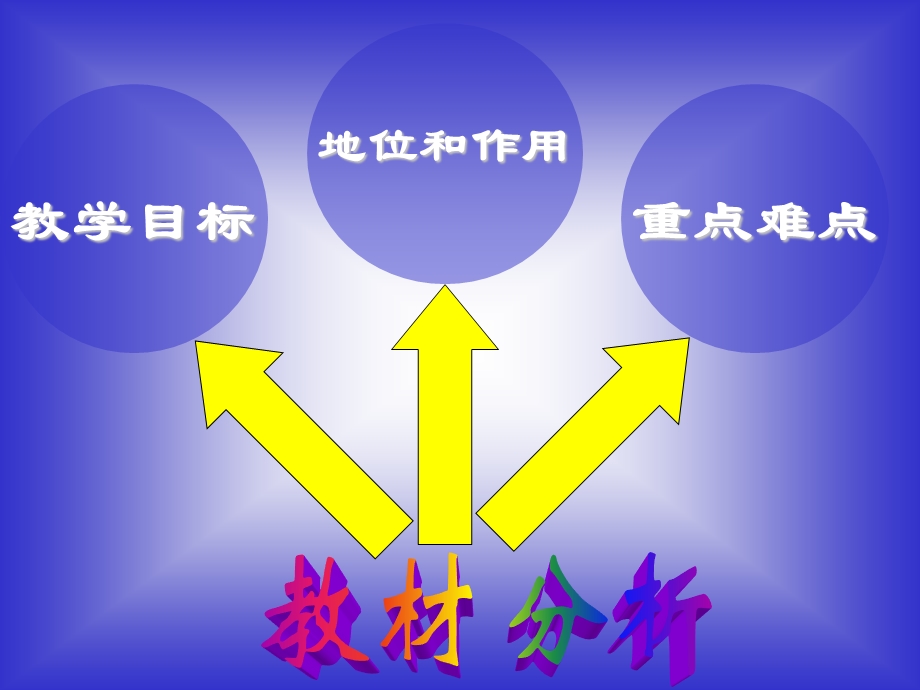 浙教版初中数学《一元一次不等式组》说课稿课件.ppt_第3页