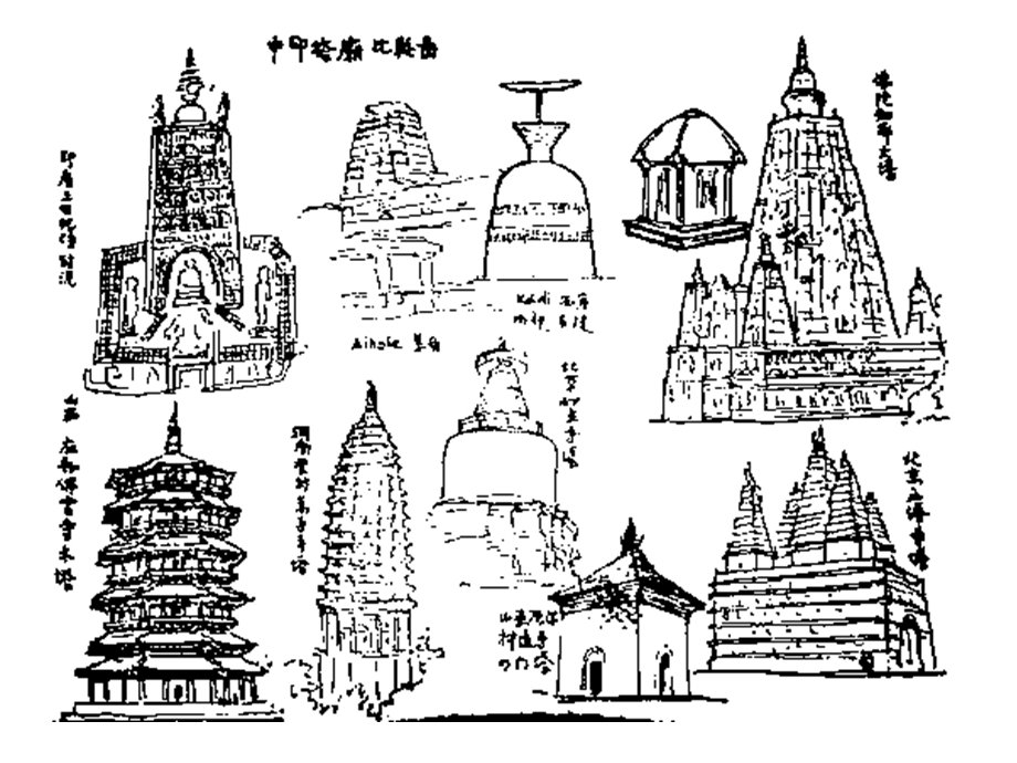 中国建筑史：佛教建筑.ppt_第3页