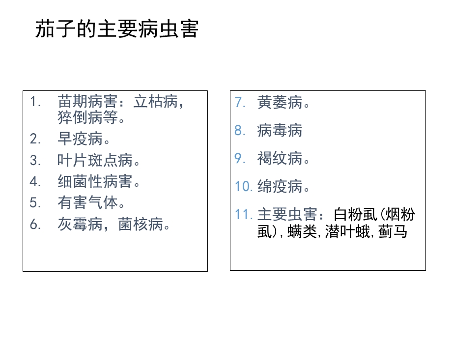 -茄子病虫害方案-sc.ppt_第2页