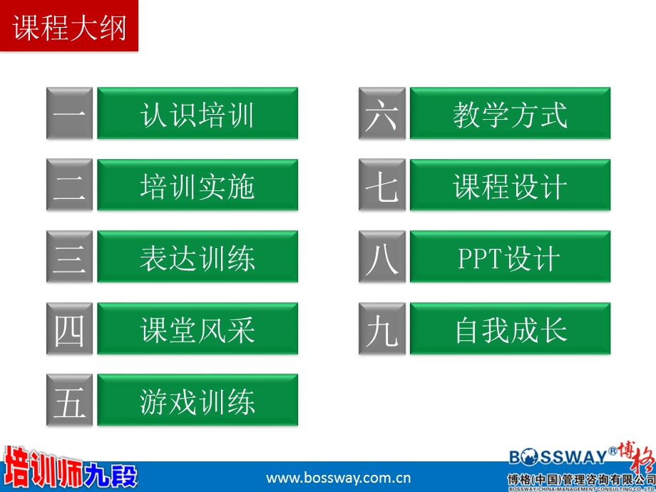 培训师九段九实战训练营学员手册.ppt_第2页