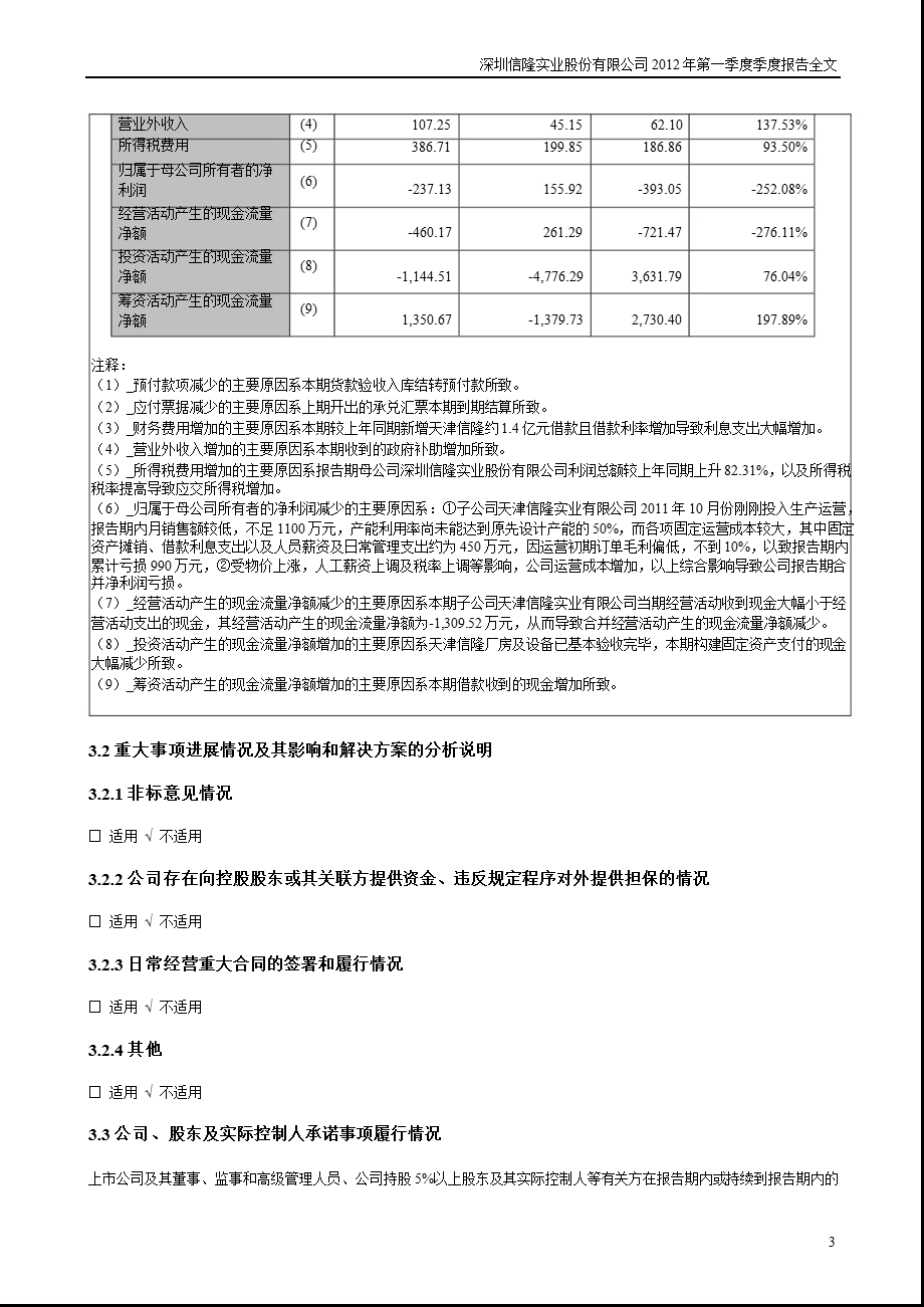 信隆实业：第一季度报告全文.ppt_第3页