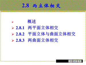 28画法几何两立体相交.ppt