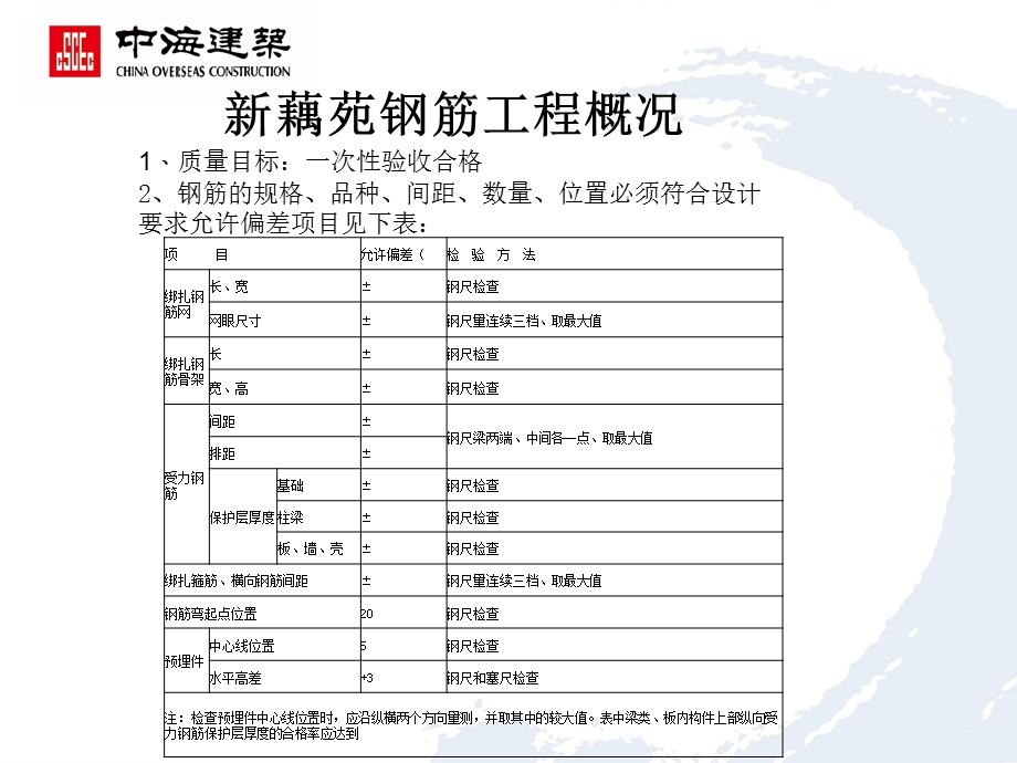 钢筋工程培训.ppt_第3页