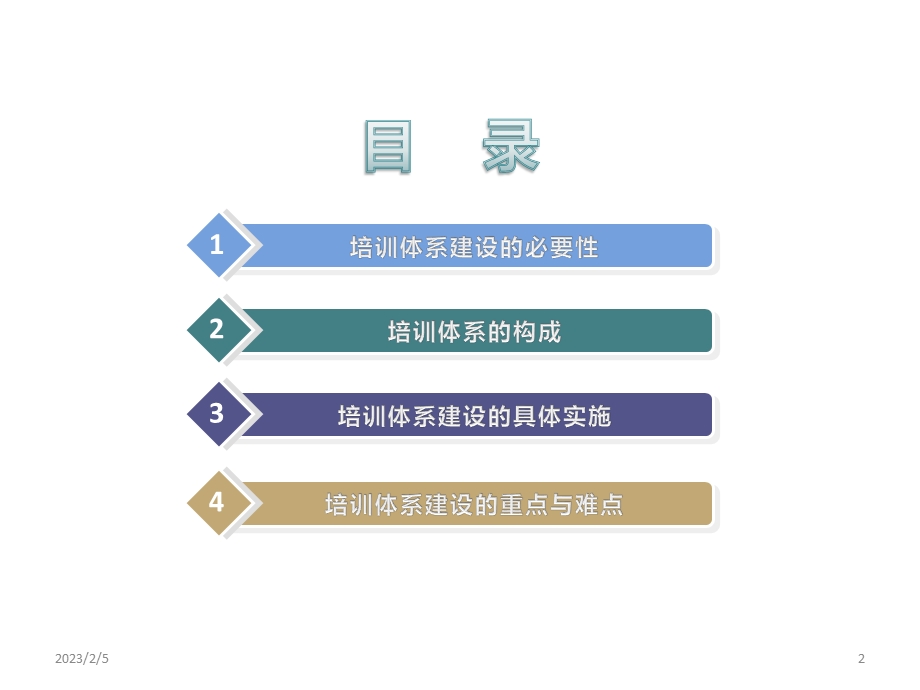 培训课件 培训体系的建设.ppt_第2页