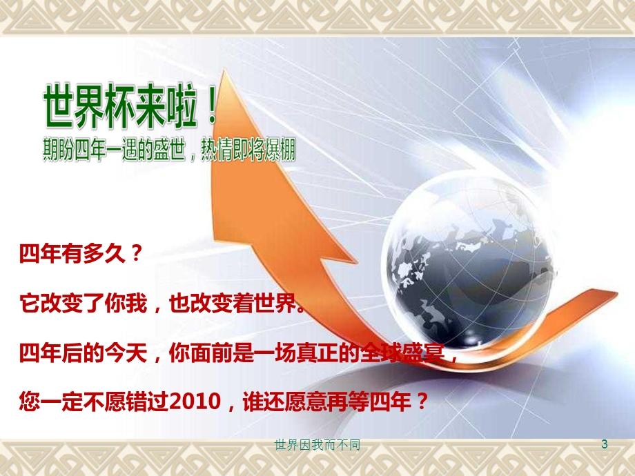 【广告策划PPT】世界杯网络传播提案.ppt_第3页