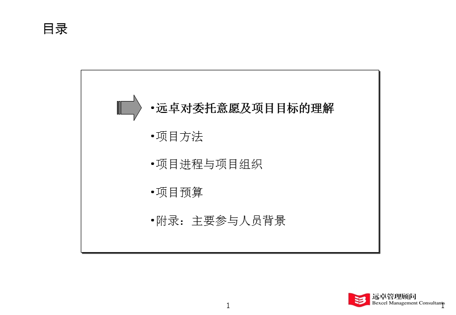 凯捷富得宝家具薪酬激励富得宝项目建议书lxf040222.ppt_第2页