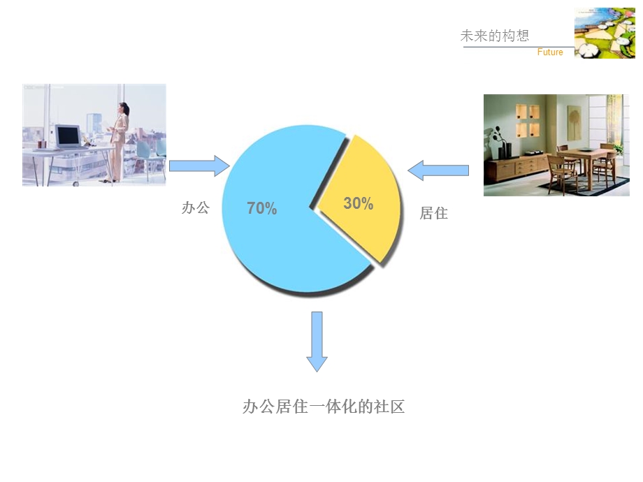 天津静海大邱庄某商住两用别墅区景观设计.ppt_第3页