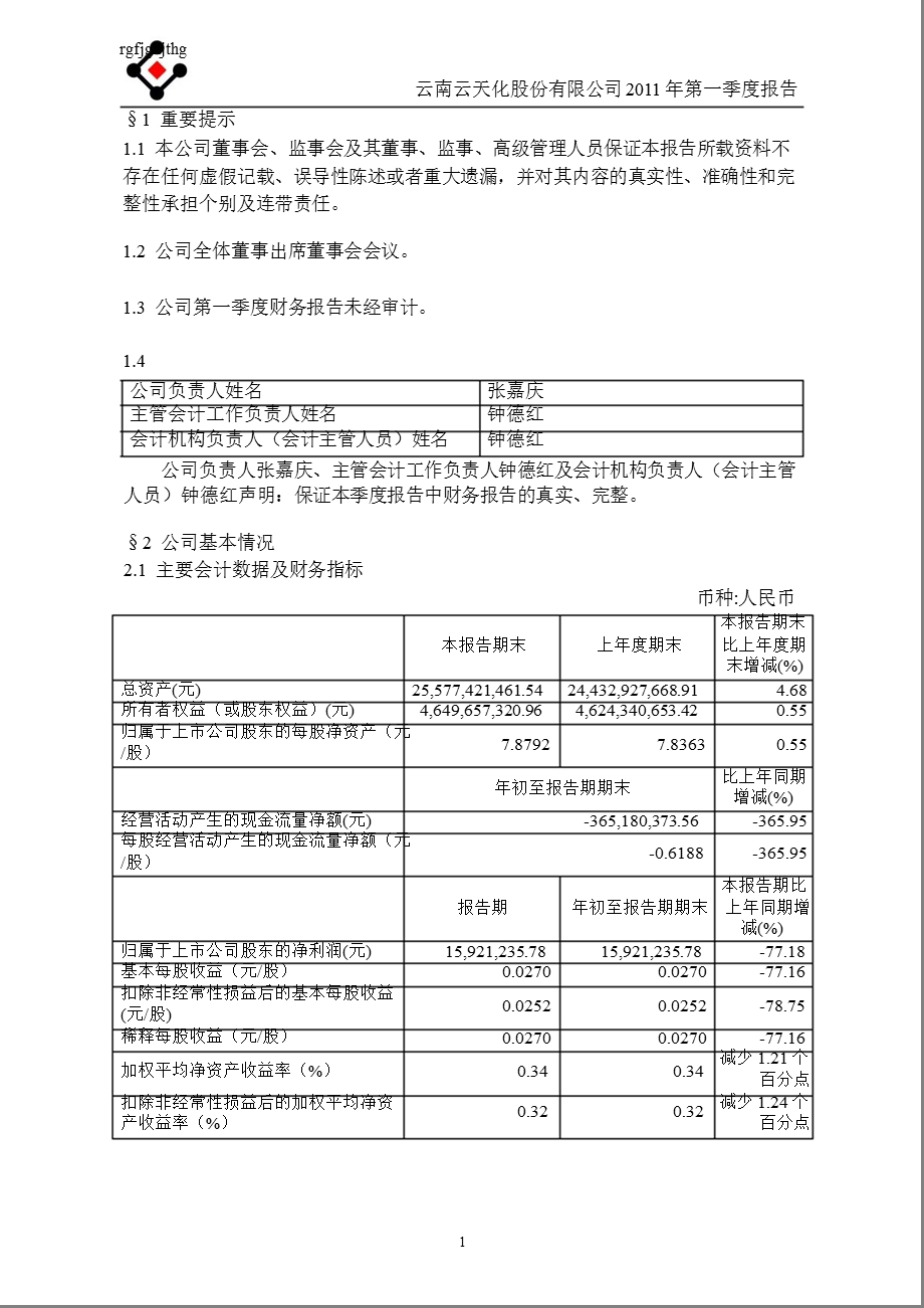 600096云天化第一季度季报.ppt_第3页