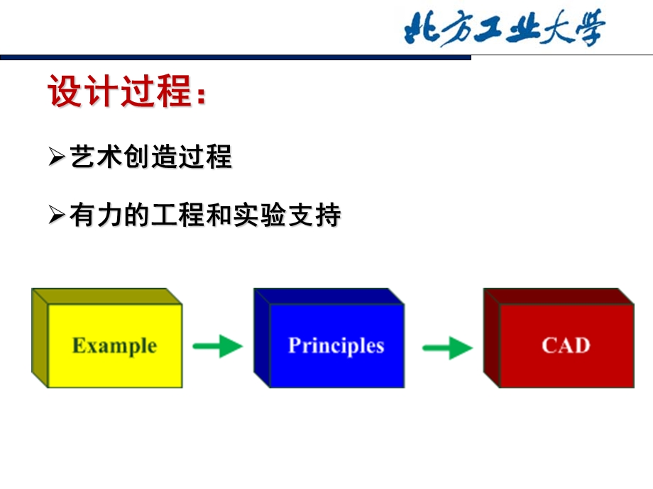 MEMS设计流程教学讲座PPT.ppt_第2页