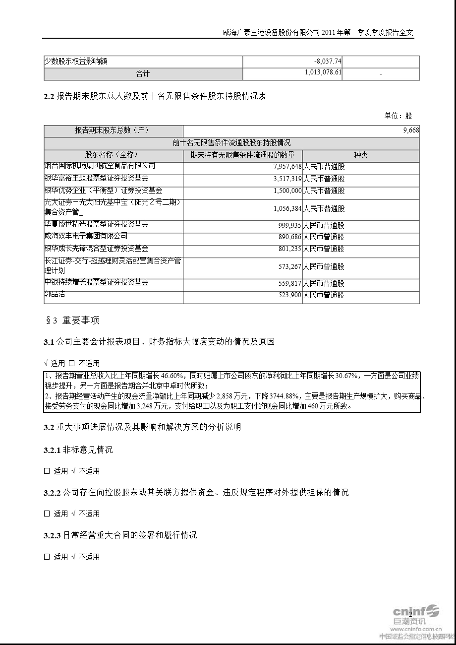 威海广泰：第一季度报告全文.ppt_第2页