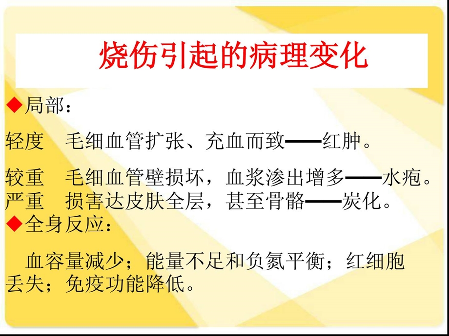 烧伤护理查房演示文稿[最新].ppt_第3页