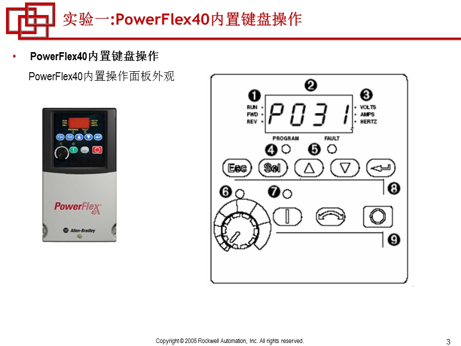 罗克韦尔自动化变频器动手实验PowerFlex40变频器教材.ppt_第3页