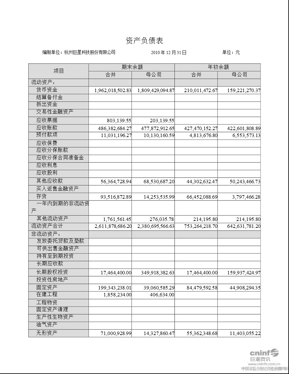 巨星科技：审计报告.ppt_第3页