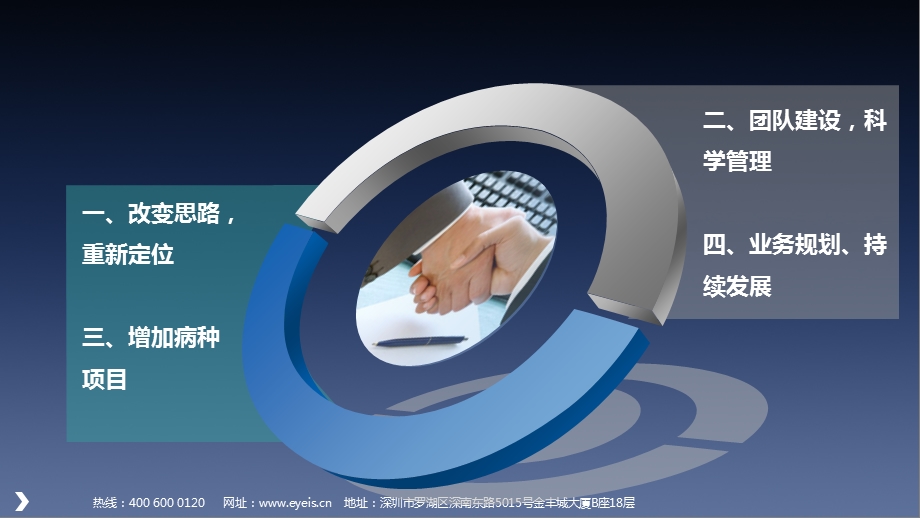 眼耳鼻喉科发展规划.ppt_第2页