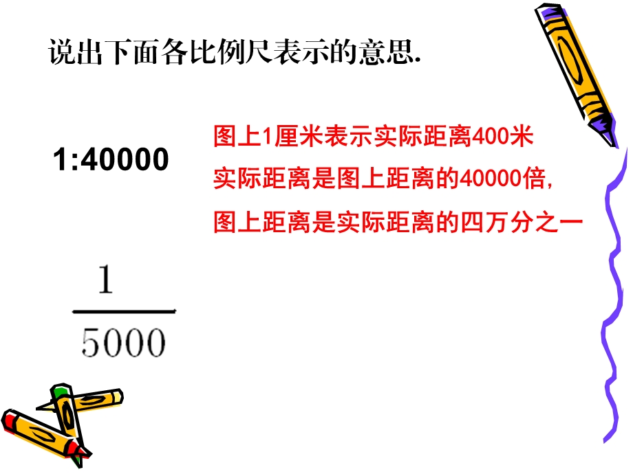 人教版小学数学课件《比例尺的认识》 .ppt_第3页