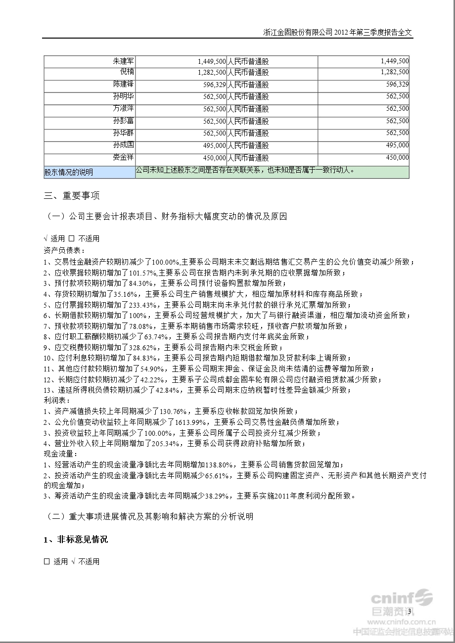 金固股份：第三季度报告全文.ppt_第3页