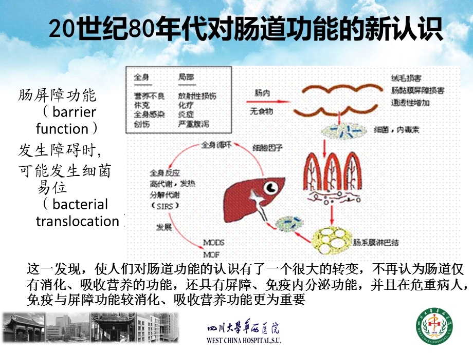 肠内营养制剂.ppt_第3页