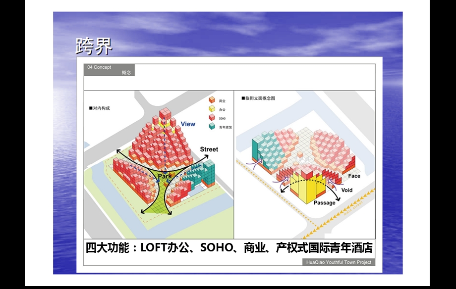 【广告策划PPT】昆山花桥城开项目提案.ppt_第3页