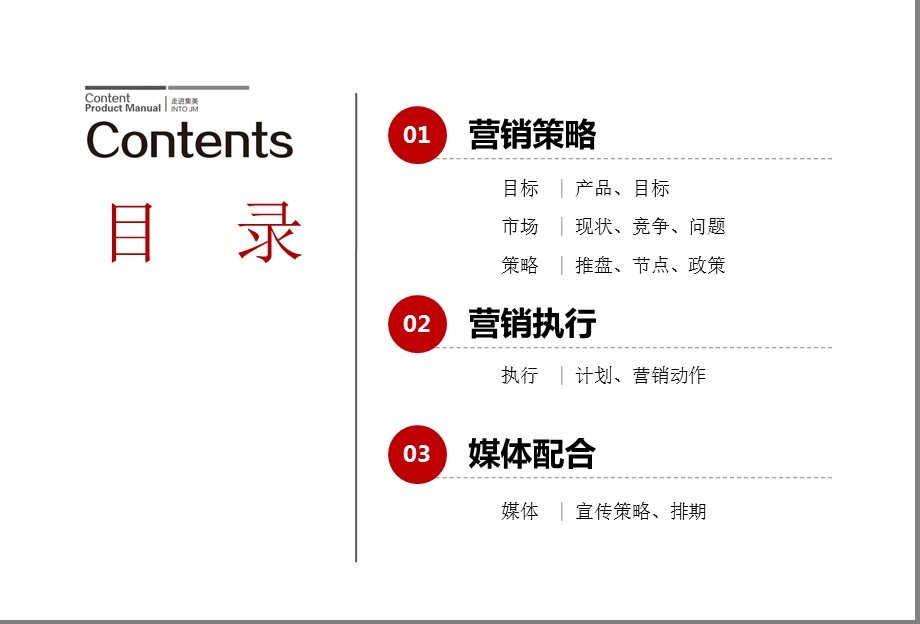 天润尚城营销执行报告（0624）80P.ppt_第2页