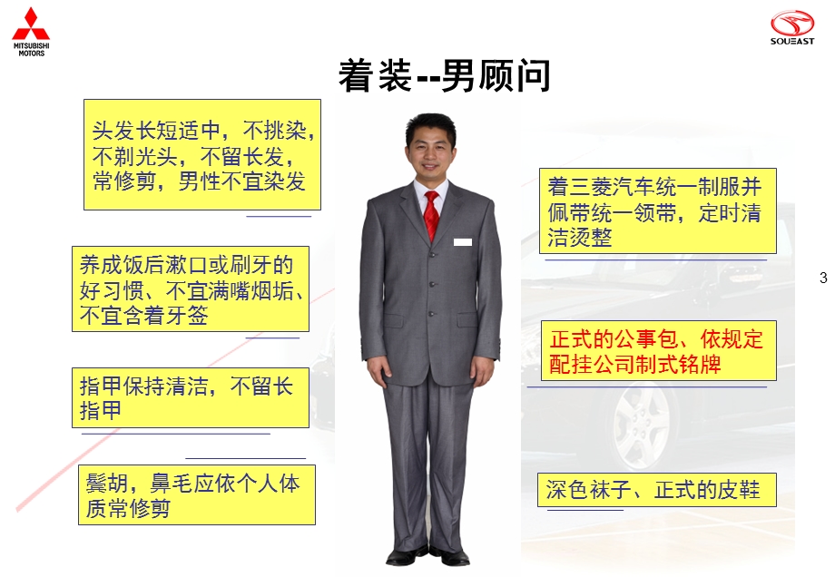 展厅销售标准培训.ppt_第3页