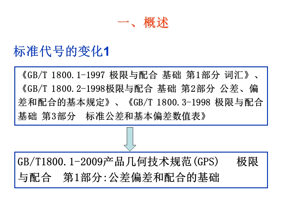 极限与配合标准.ppt_第2页