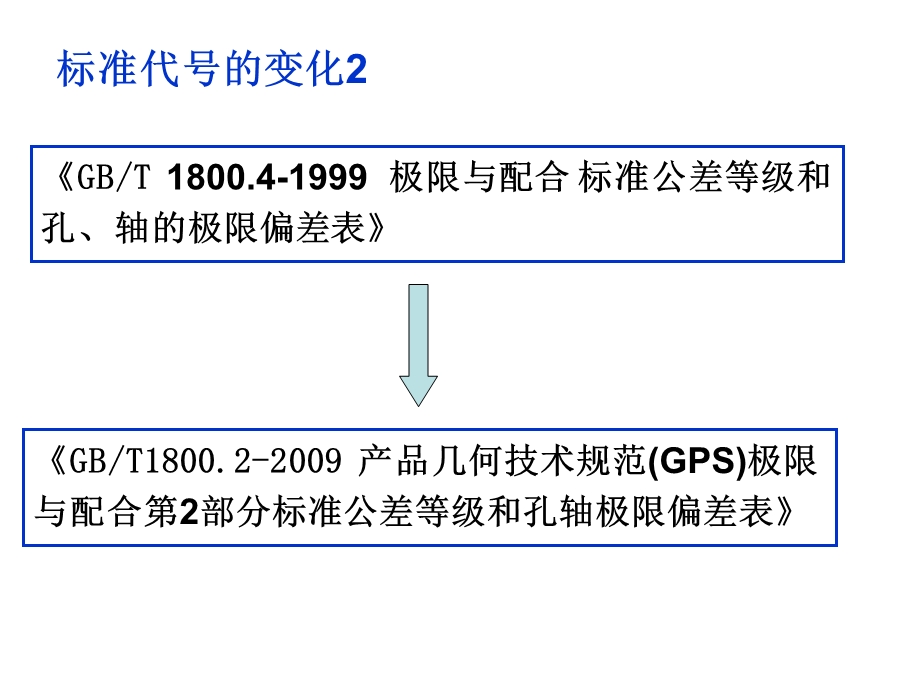 极限与配合标准.ppt_第3页