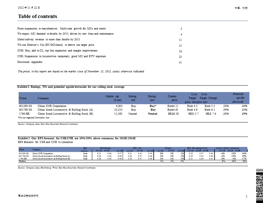 中国机械：中国铁路建设重新加速；因预计收入利润率扩张将中国北车加入强力买入名单(摘要)1123.ppt_第2页