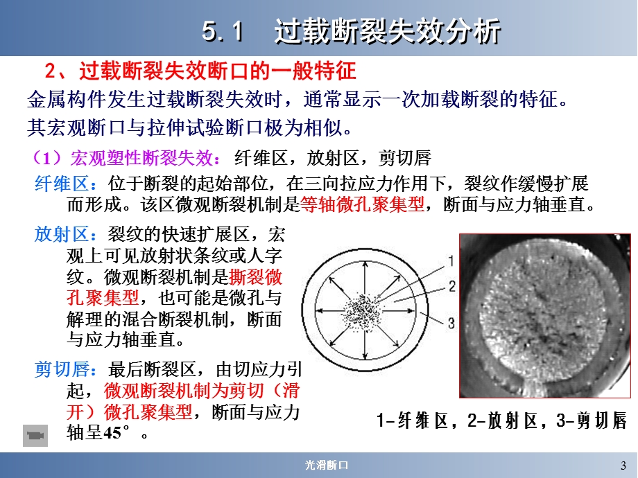 静载荷作用下的断裂失效分析.ppt_第3页