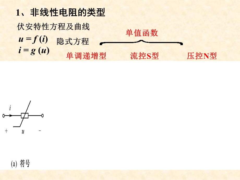 非线性电路基础教学PPT.ppt_第3页