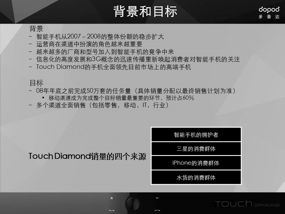 多普达Touch Diamond手机公关计划.ppt_第2页