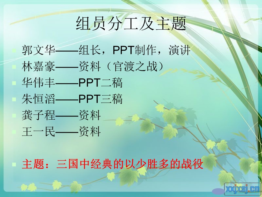 以少胜多的经典战役.ppt.ppt_第3页