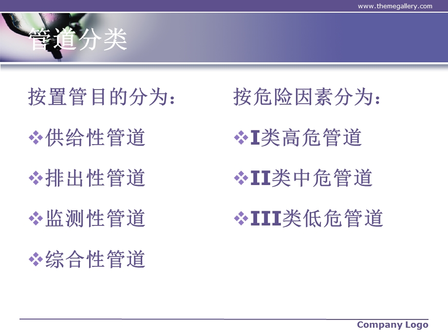 ICU常见管道的护理.ppt_第3页