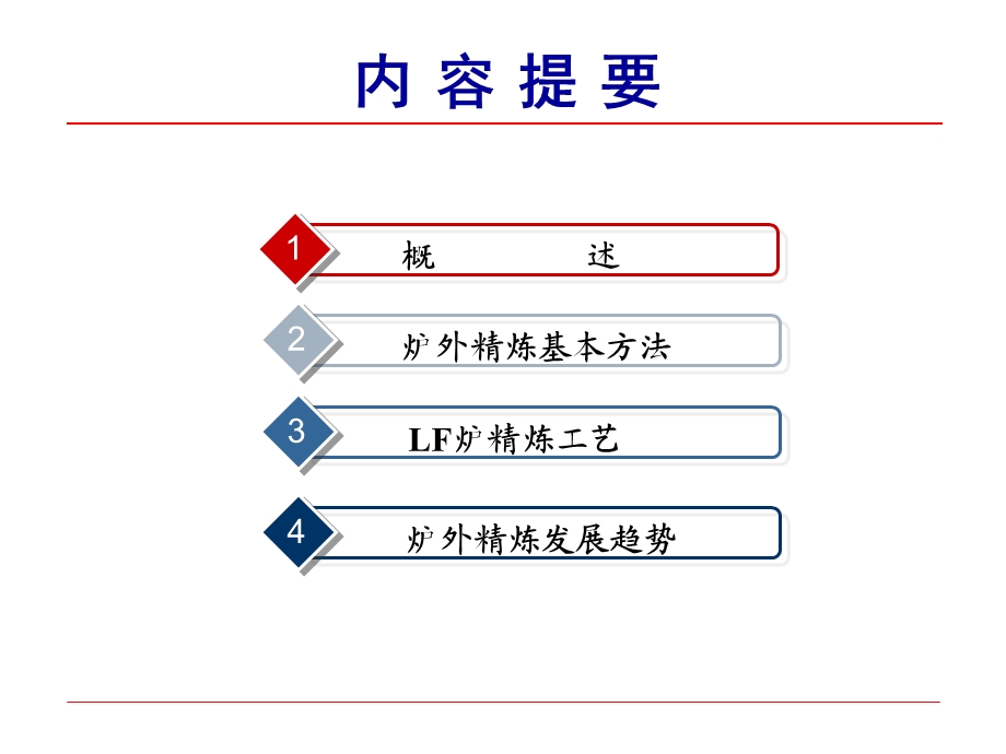 炉外精炼专题讲座PPT.ppt_第2页