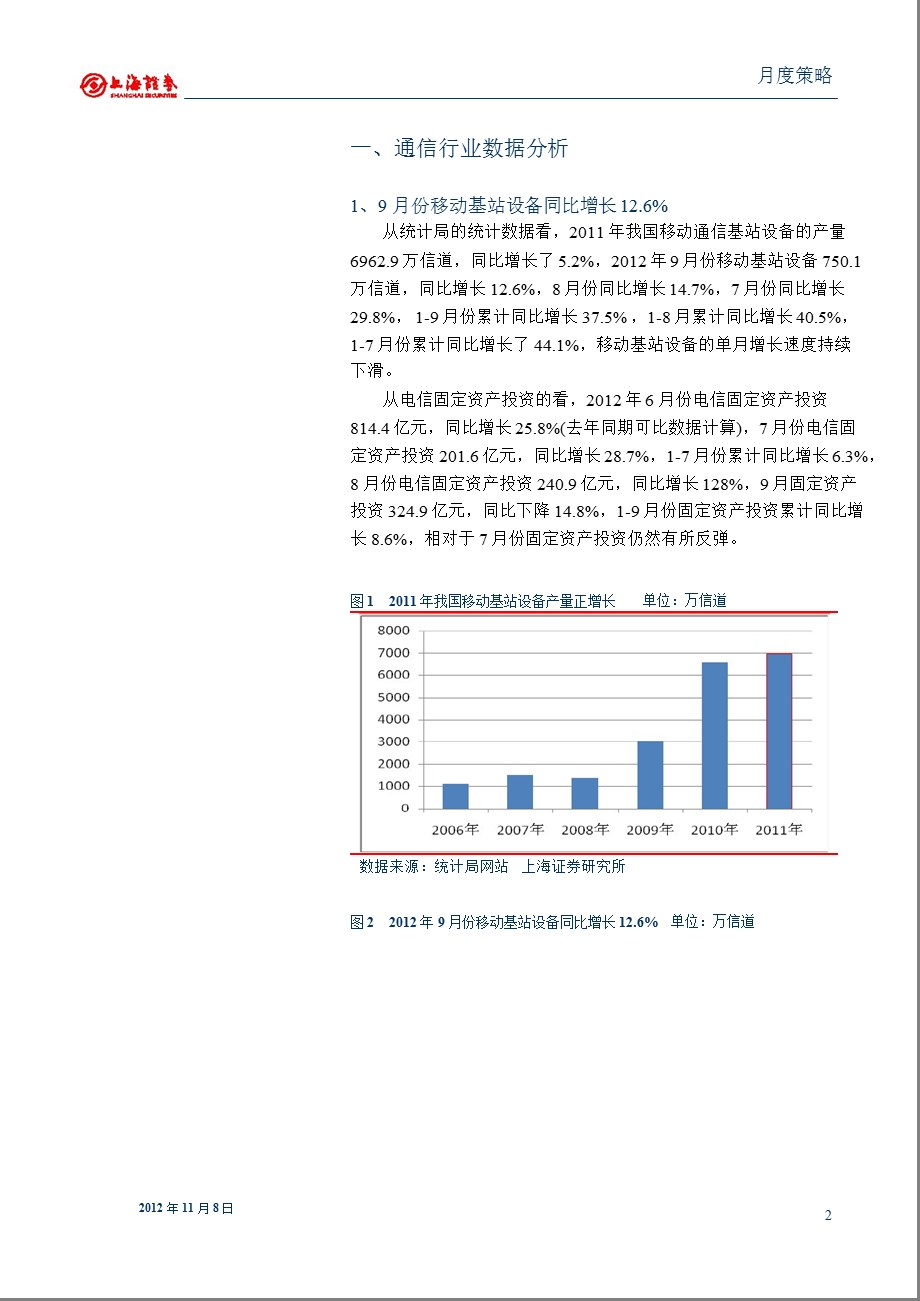 11月通信及传媒行业投资策略：设备关注业绩反弹传媒关注业绩高增长1108.ppt_第2页