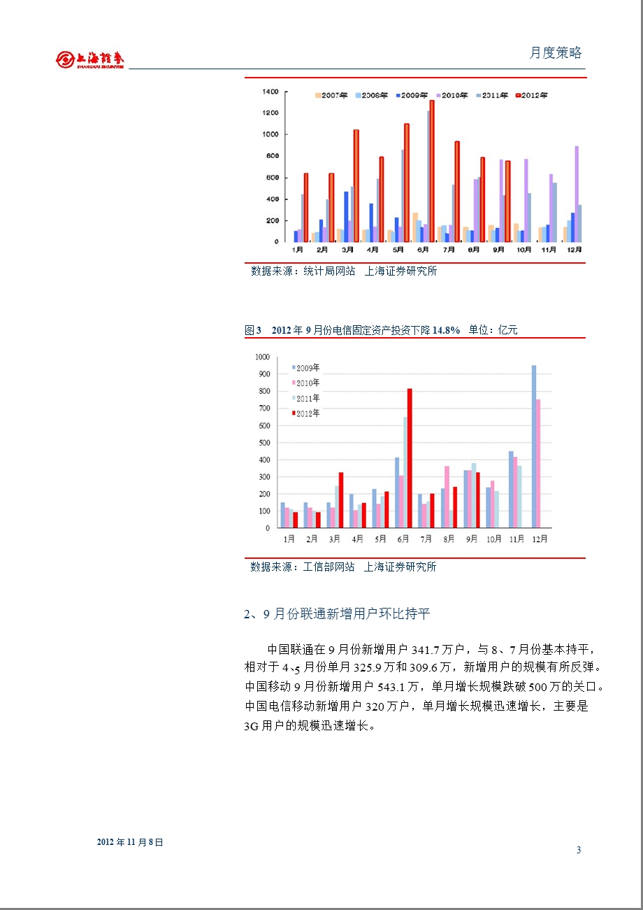 11月通信及传媒行业投资策略：设备关注业绩反弹传媒关注业绩高增长1108.ppt_第3页