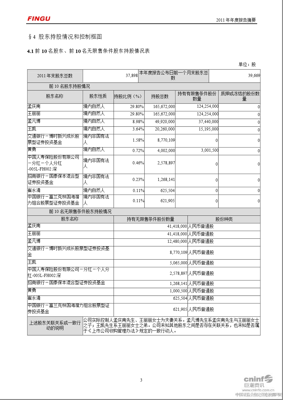 武汉凡谷：报告摘要.ppt_第3页