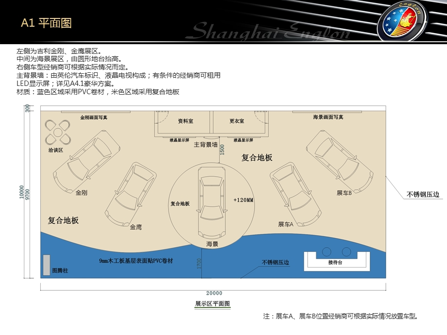 英伦汽车展会设计.ppt_第3页