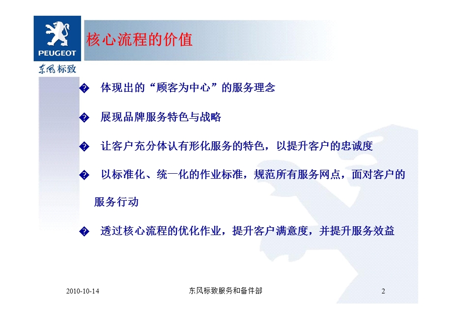 东风标致汽车特约商售后服务流程.ppt_第2页