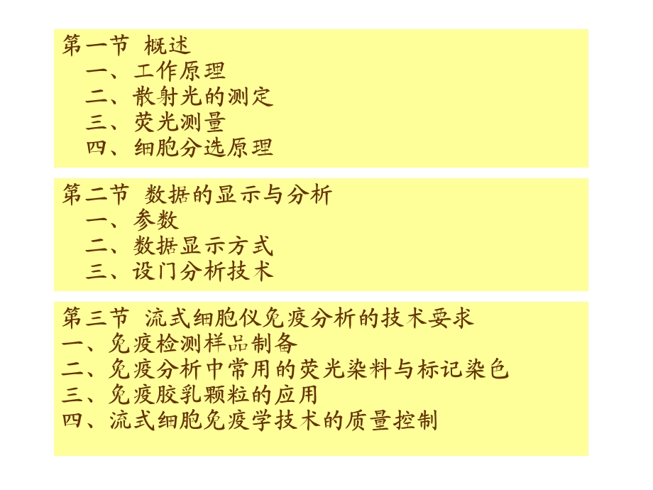 第十七章 流式细胞仪分析技术及应用.ppt_第2页