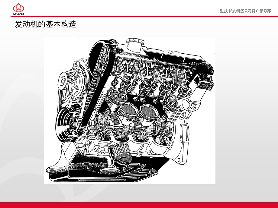 长安汽车发动机装配要求及常见故障的排除方法.ppt_第3页