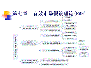 第七章有效市场假设理论(EMH).ppt