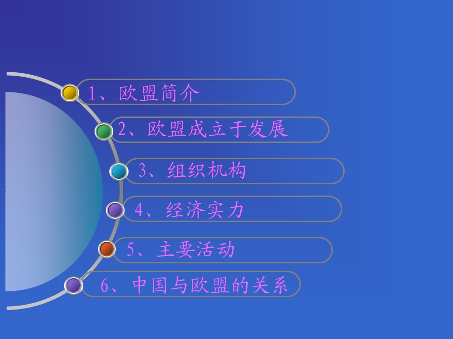 欧盟.ppt.ppt_第3页