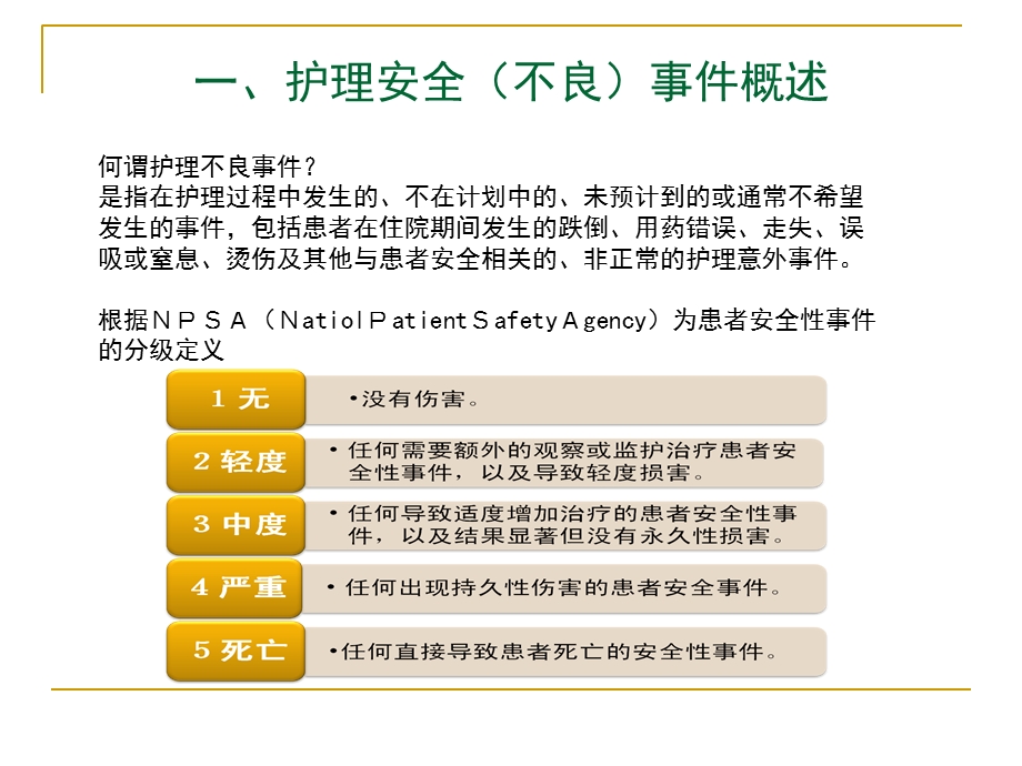 根本原因分析法在护理不良事件中的应用.ppt_第3页