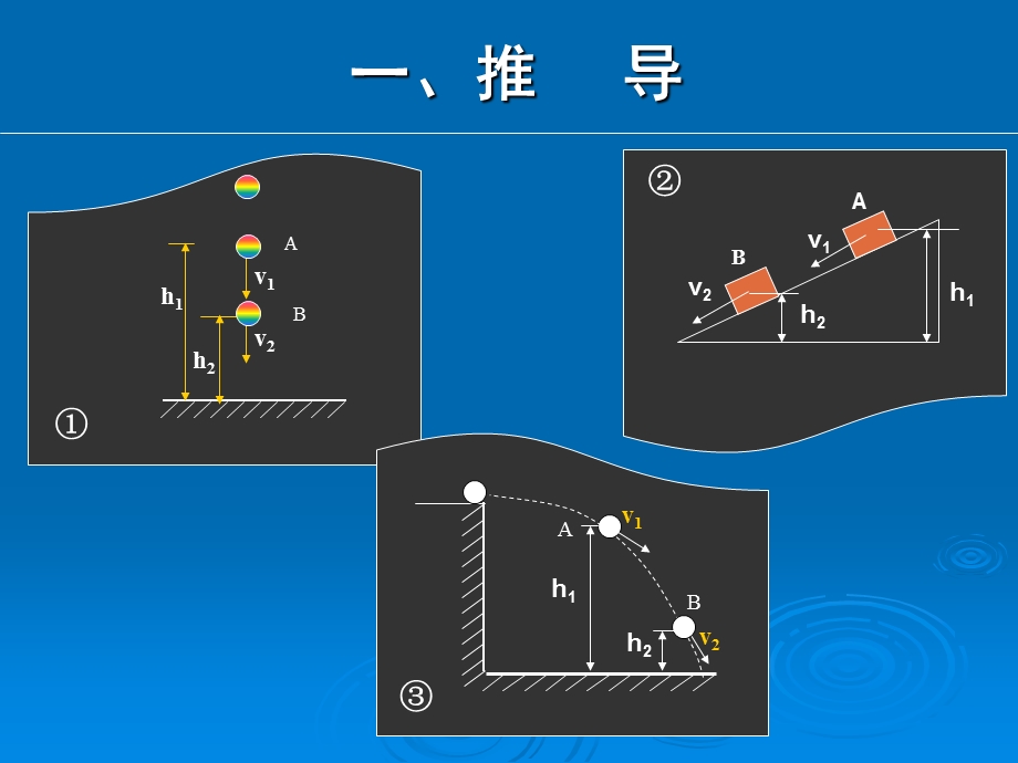 八级物理机械能守恒1.ppt_第3页