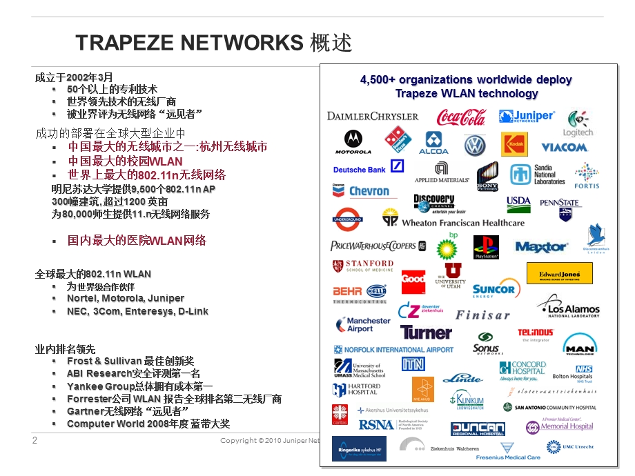 JuniperWLAN解决方案.ppt_第2页