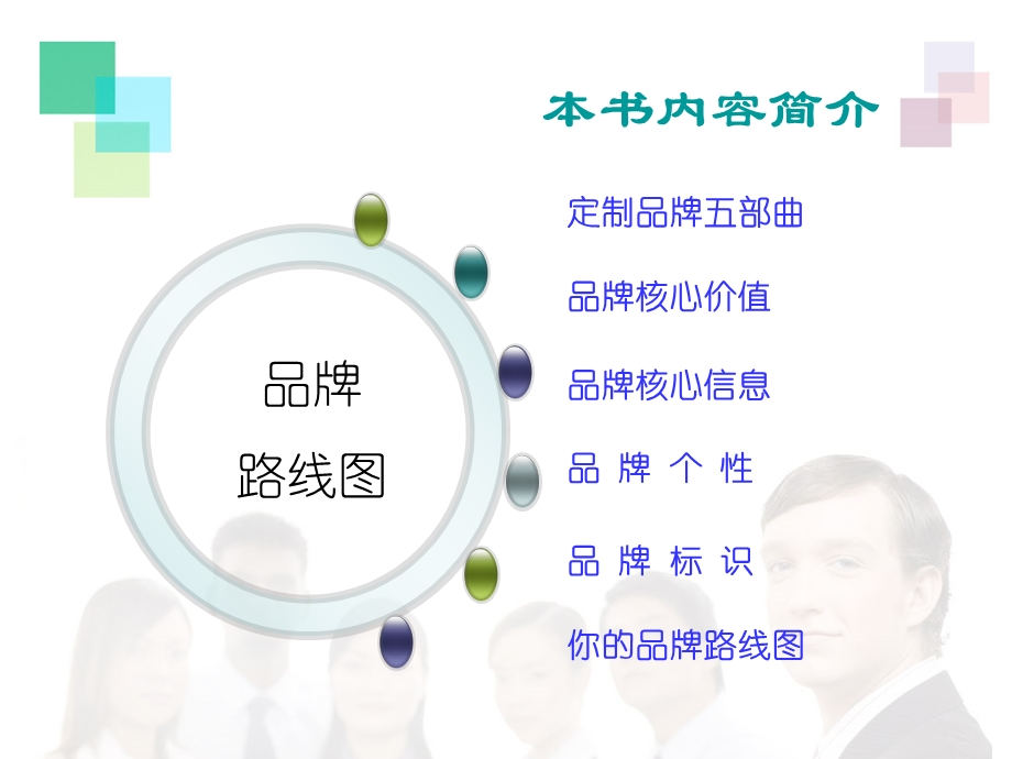 品牌路线图PPT(1).ppt_第3页