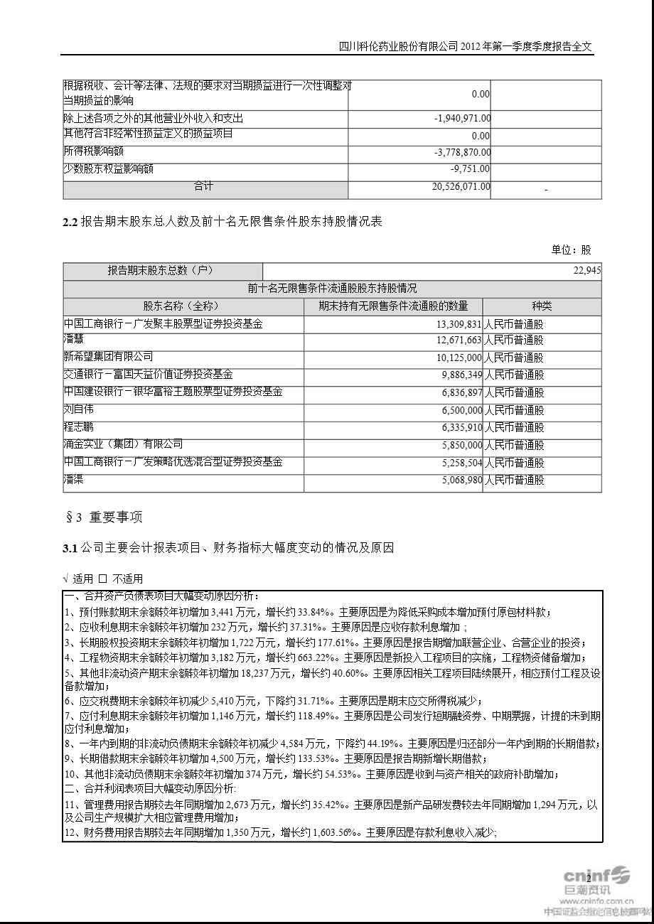 科伦药业：第一季度报告全文.ppt_第2页