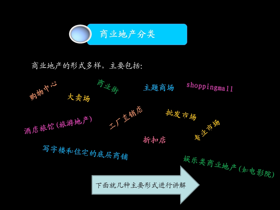 杭州十二大商圈商业地产现状 51页.ppt_第3页