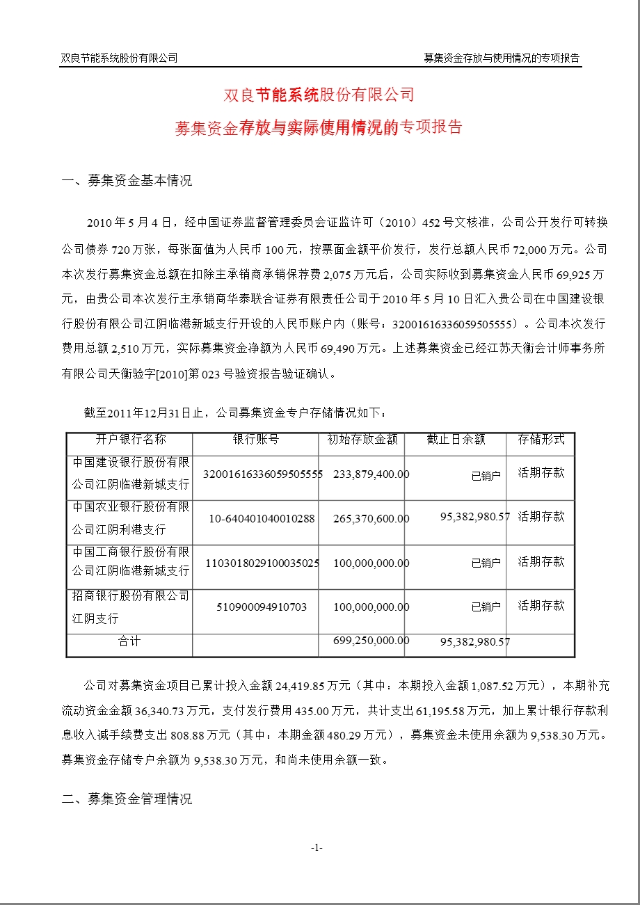 600481双良节能募集资金存放与实际使用情况的专项报告.ppt_第1页