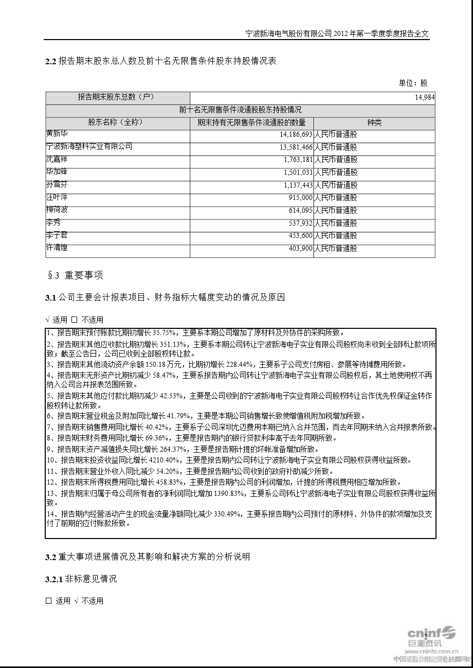 新海股份：第一季度报告全文.ppt_第2页